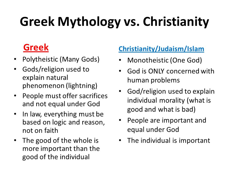 Roman vs Greek Mythology Essay